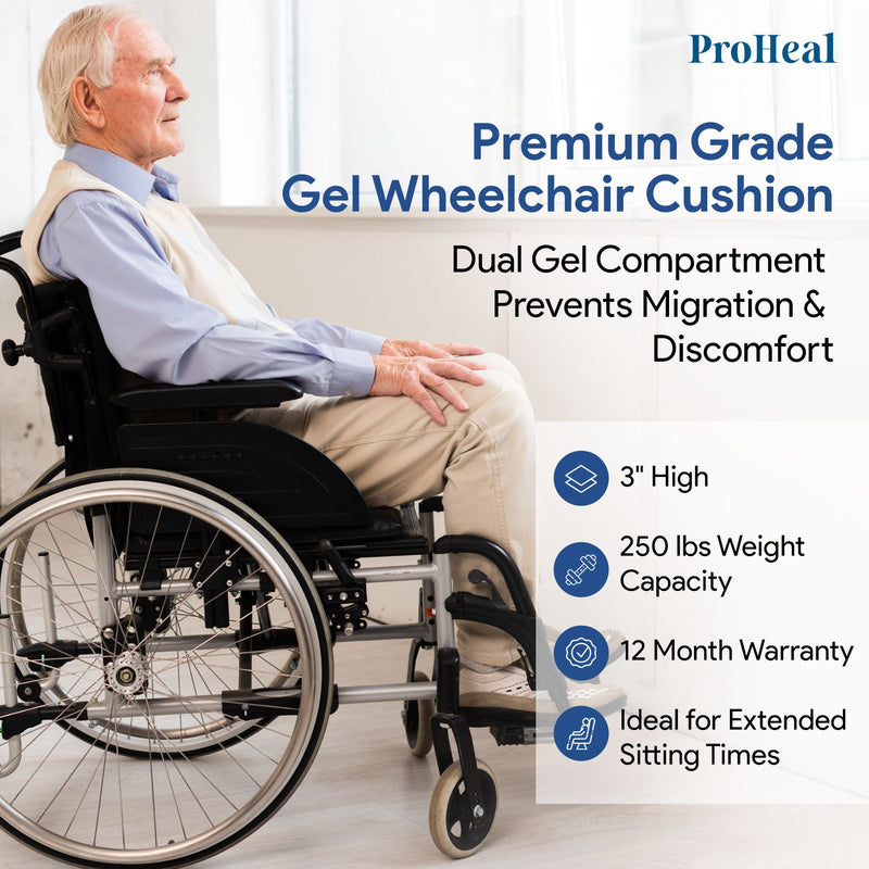 Anti Thrust Gel Seat Cushion