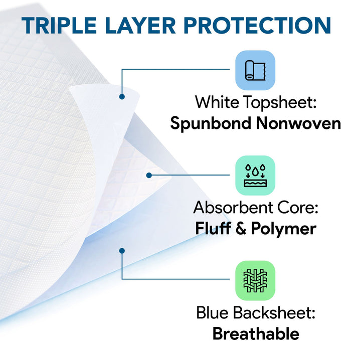 Disposable Incontinence Breathable Bed Pads