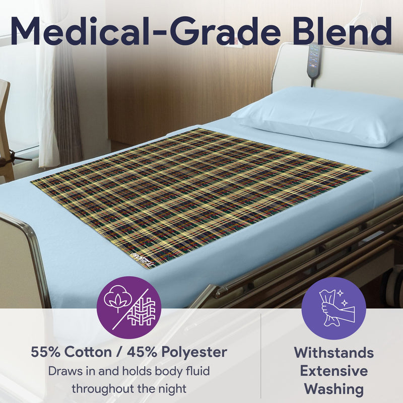 Reusable Incontinence Bed Pads