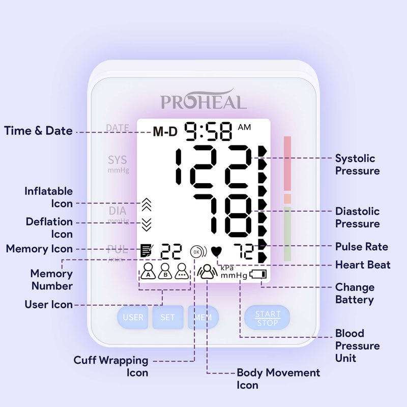Pulse & Blood Pressure Monitor with Large Arm Cuff