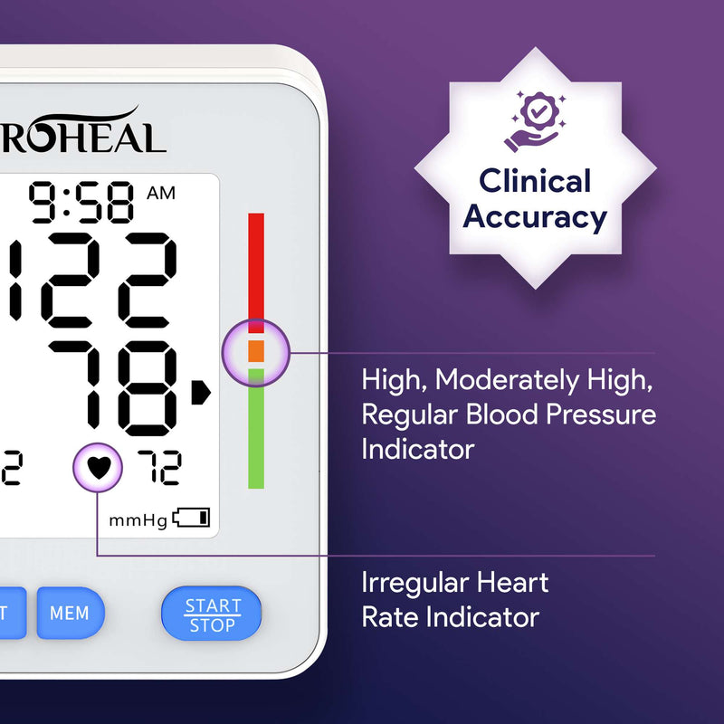 Pulse & Blood Pressure Monitor with Large Arm Cuff