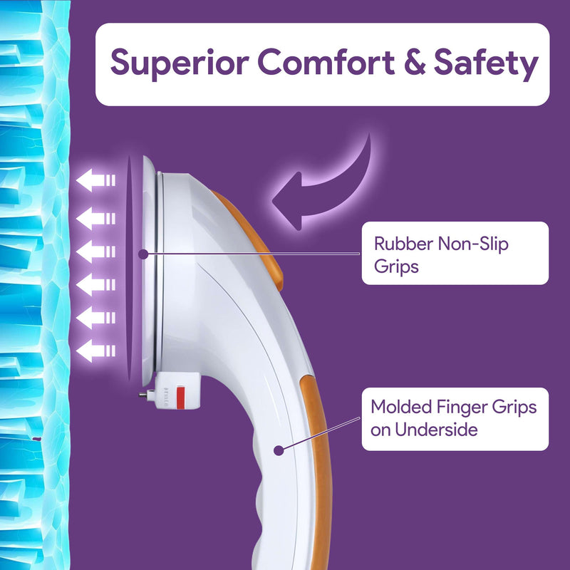 Rotating Suction Grab Bar for Shower and Bathtub