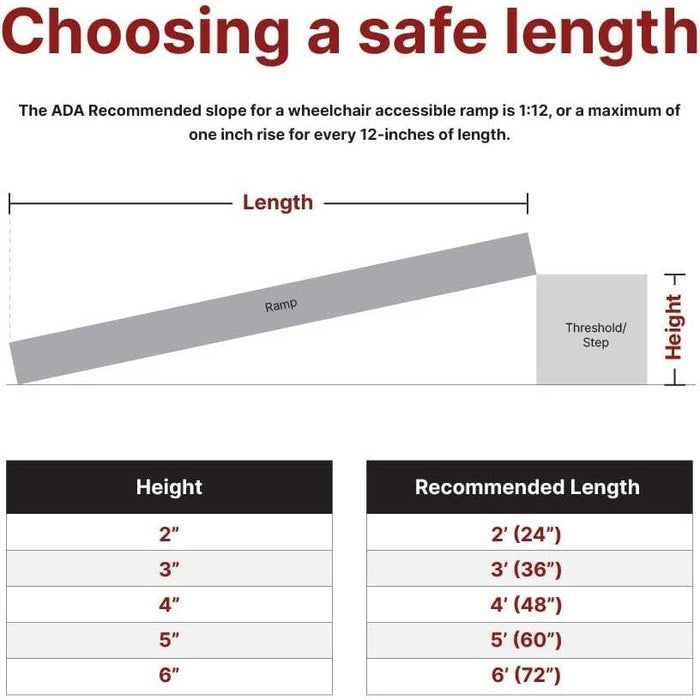 Empower Series Semi-Portable Butt Ramp with Legs