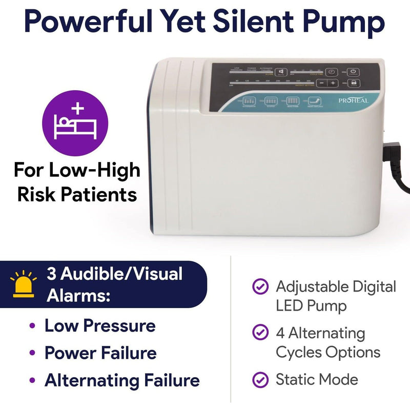 Colchón de presión alterna de baja pérdida de aire, bomba digital, base de fibra de 3" -36x80x8