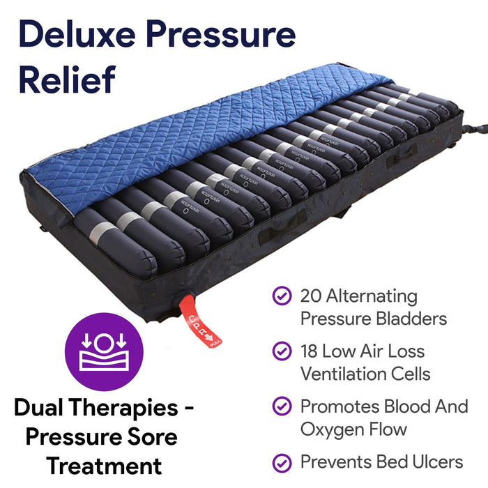 Low Air Loss Alternating Pressure Mattress, Air Rails, Cell-On-Cell Deluxe Digital Pump - 36x80x8/11"