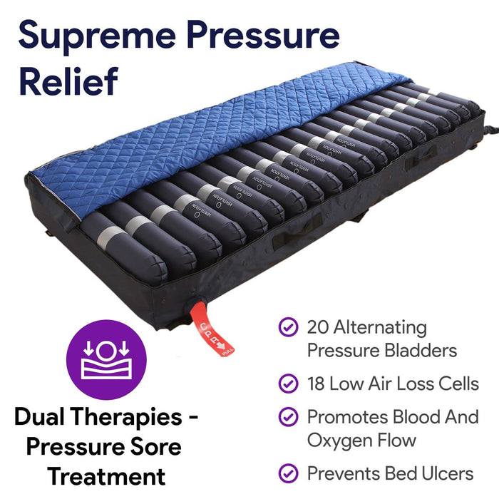 Low Air Loss Alternating Pressure Mattress - Bed Sores Treatment 36"x80"x8"