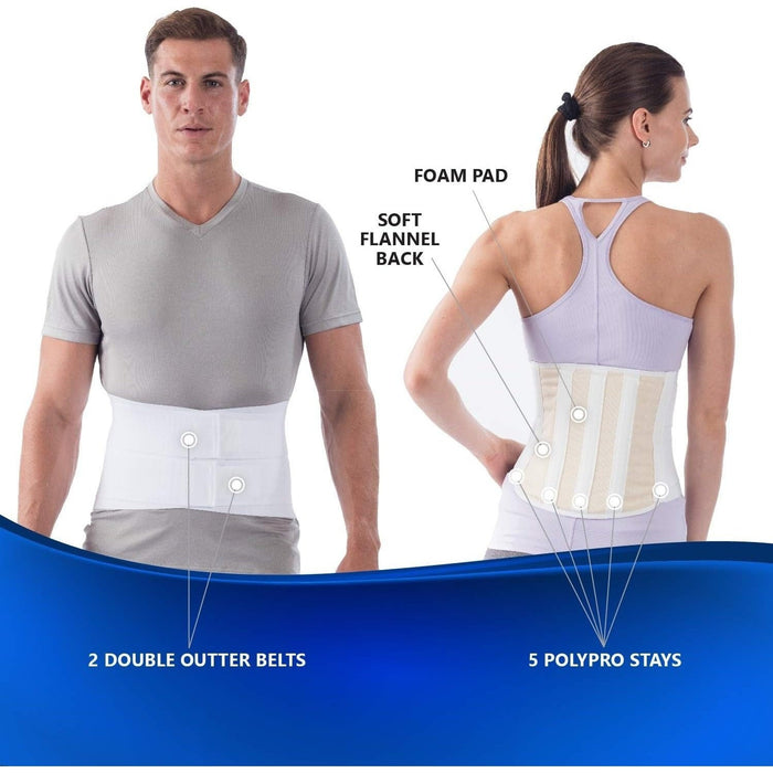 Lumbar Sacral Back Support DCDO with Foam Pad