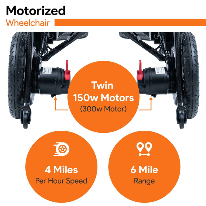 Lightest Foldable Electric Wheelchair - 29 Pound Carbon Fiber Travel Power Chair