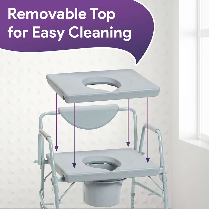 Bariatric Commode Drop Arm 1,000lb