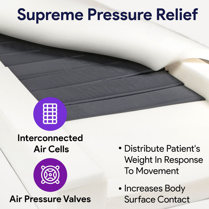 Sistema de colchón de aire/espuma de ajuste automático sin motor Supreme Support