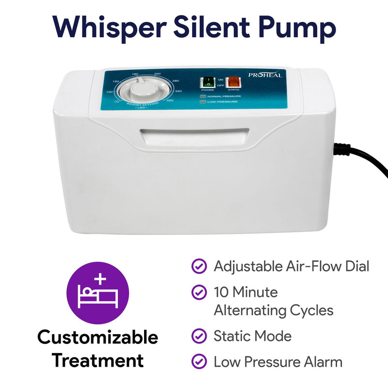 Low Air Loss Alternating Pressure Overlay - Mattress Sore Pressure Pad