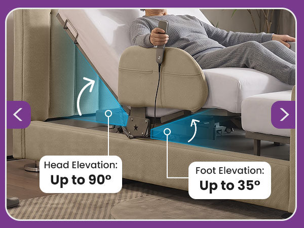 Rotating Hospital Bed, Full Electric Sit To Stand Lift Medical Bed