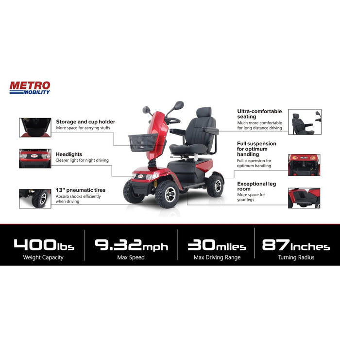 S800 Series 4-Wheel Heavy Duty Travel Mobility Scooter