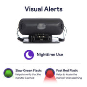 Bed Alarm For Elderly Dementia Patients, Advanced Magnet - Fall Prevention ProHeal