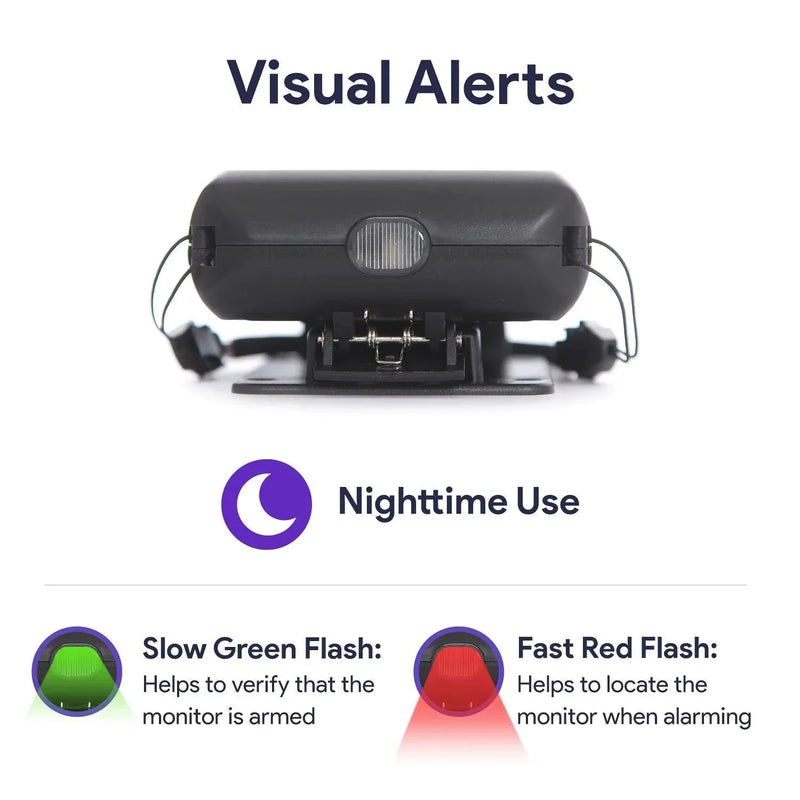 Advanced Sensor Bed Alarm For Elderly Dementia Patients ProHeal