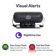 All-In-One System Bed Alarm For Elderly Dementia Patients ProHeal