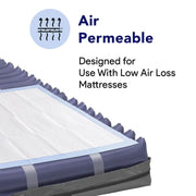 Air Permeable Disposable Chucks Underpads Maximum Absorbance 23" x 36" ProHeal
