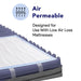 Air Permeable Disposable Chucks Underpads Maximum Absorbance 23" x 36" ProHeal