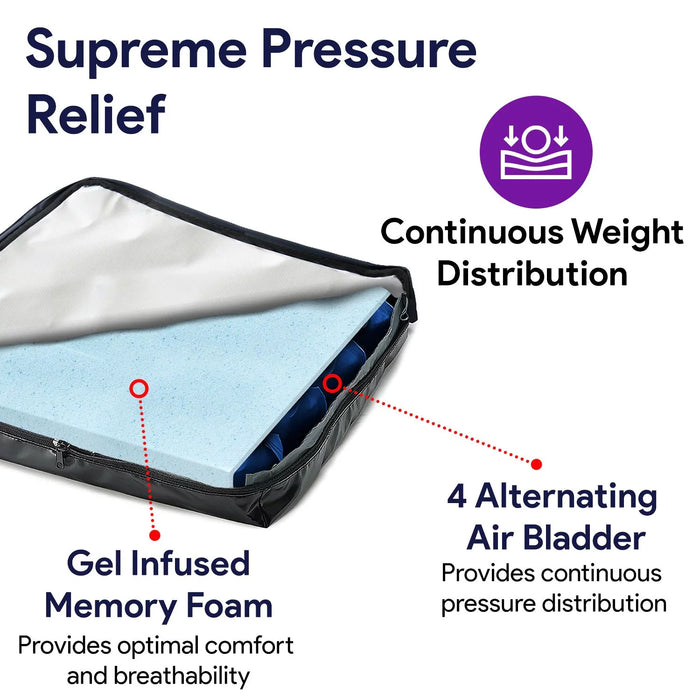Alternating Pressure Wheelchair Air Cushion ProHeal