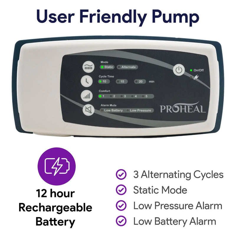 Alternating Pressure Wheelchair Air Cushion ProHeal