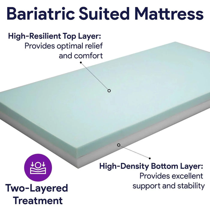 Bariatric Foam Hospital Bed For Bed Sore Prevention ProHeal