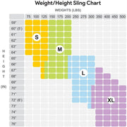 ProHeal Universal Full Body Mesh Lift Sling w/ Commode Opening - Large - ProHeal-Products