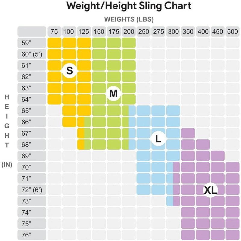 ProHeal Universal Full Body Mesh Lift Sling w/ Commode Opening - Large - ProHeal-Products