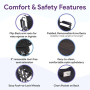 Chariot III K3 Series Wheelchair with Advanced Elevating Legrests for Enhanced Comfort - ProHeal-Products