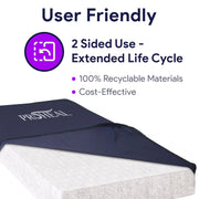 Densified Fiber Hospital Bed Mattress - Bed Sore Prevention ProHeal