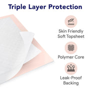 Disposable Underpads Super Absorbent - 25 Pack - 30" x 36" ProHeal