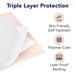 Disposable Underpads Super Absorbent - 25 Pack - 30" x 36" ProHeal