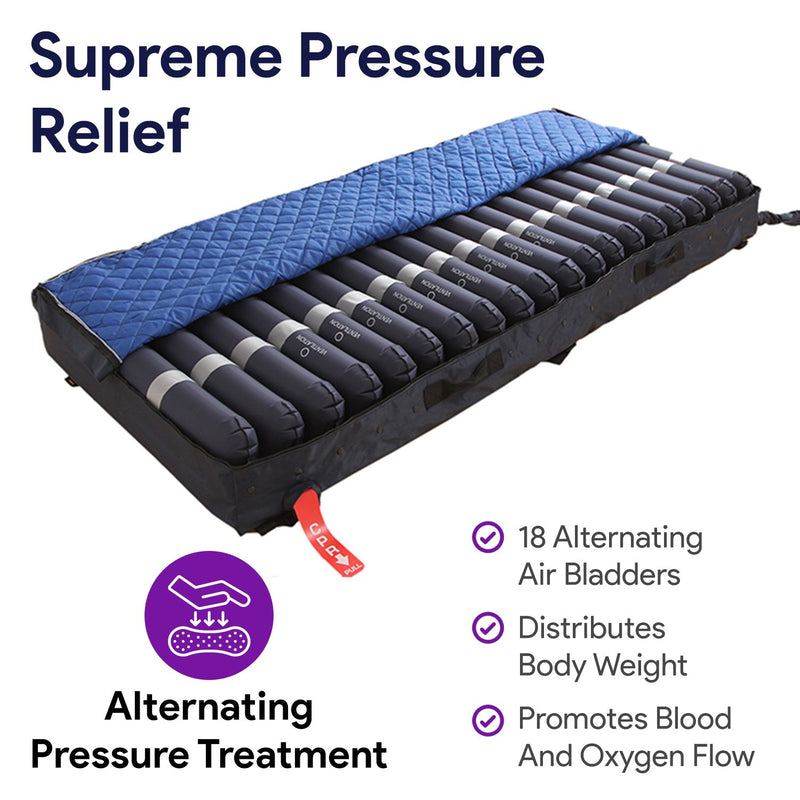 Low Air Loss Alternating Pressure Overlay - Mattress Sore Pressure Pad