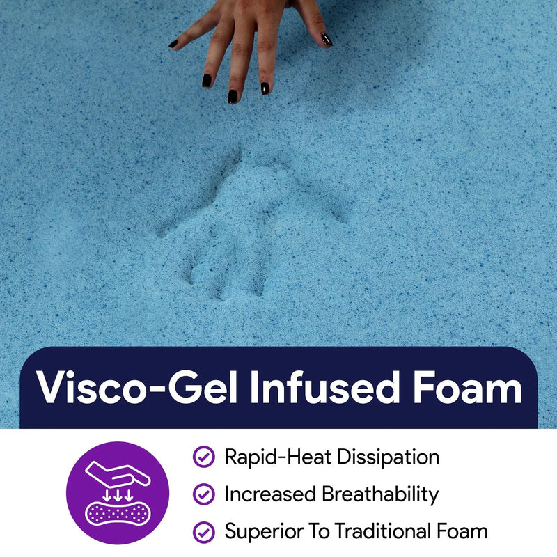 Foam Geri Chair Cushions - ProHeal-Products