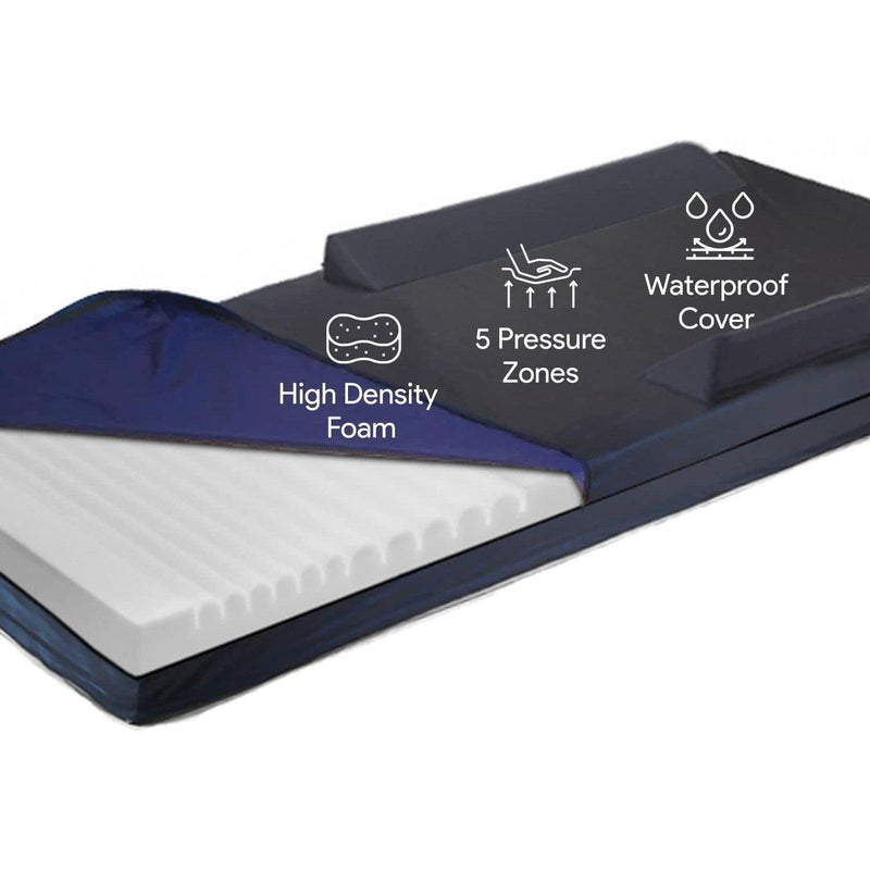 Foam Hospital Bed Matteress For Pressure Redistribution - Bed Sore Prevention ProHeal