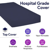 Foam Hospital Bed Mattress For Pressure Redistribution - Bed Sore Prevention - ProHeal-Products