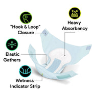 Heavy Absorbency Plus Poly Adult Briefs - ProHeal-Products