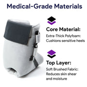 Heel Protectors For Pressure Sores - ProHeal-Products