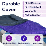Lateral Low Air Loss Alternating Pressure Pulsation Mattress - ProHeal-Products