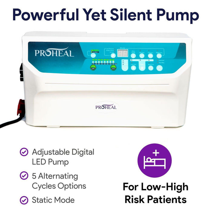 Lateral Low Air Loss Alternating Pressure Pulsation Mattress - ProHeal-Products