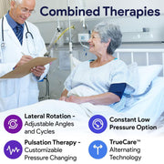 Lateral Low Air Loss Alternating Pressure Pulsation Mattress - ProHeal-Products