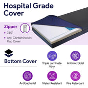 Memory Foam Hospital Bed Mattress - Multi-Tiered Bed Sore Prevention - ProHeal-Products