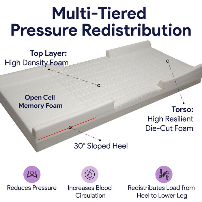 Memory Foam Hospital Bed Mattress - Multi-Tiered Bed Sore Prevention - ProHeal-Products