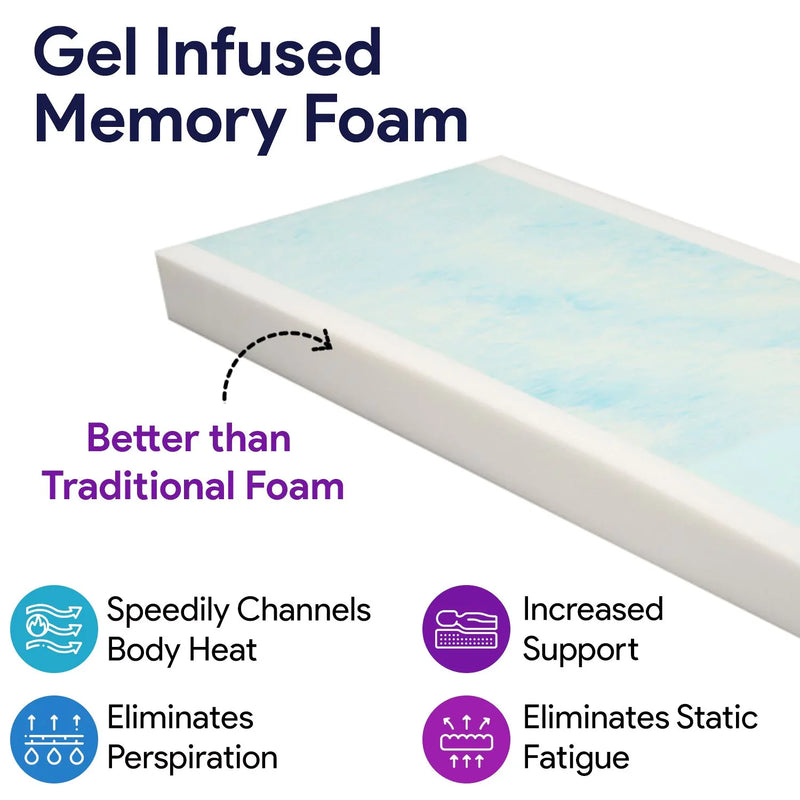 Memory Foam Hospital Mattress Pressure Redistribution, Gel Infused - ProHeal-Products
