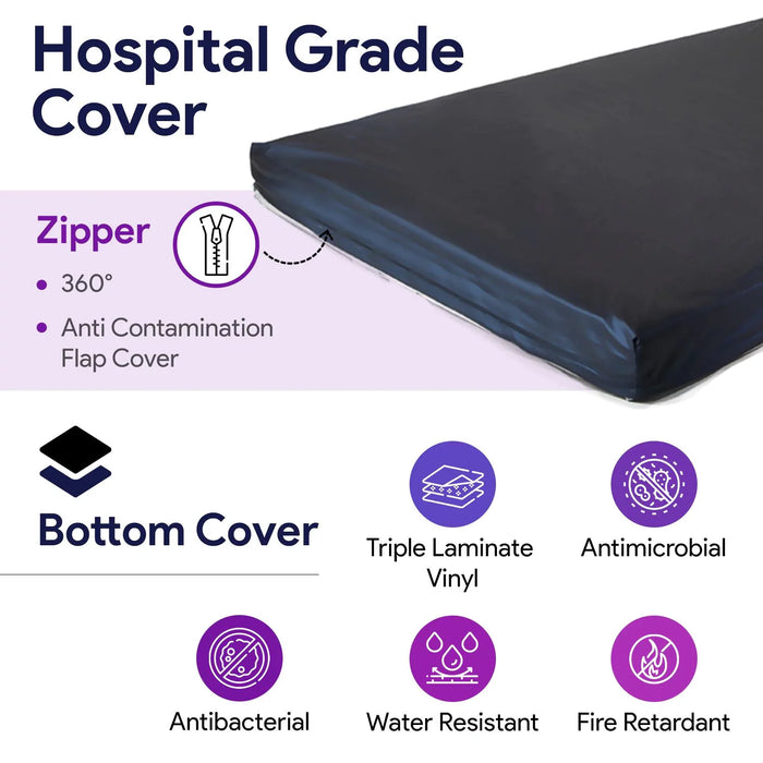Memory Foam Hospital Mattress Pressure Redistribution, Gel Infused - ProHeal-Products