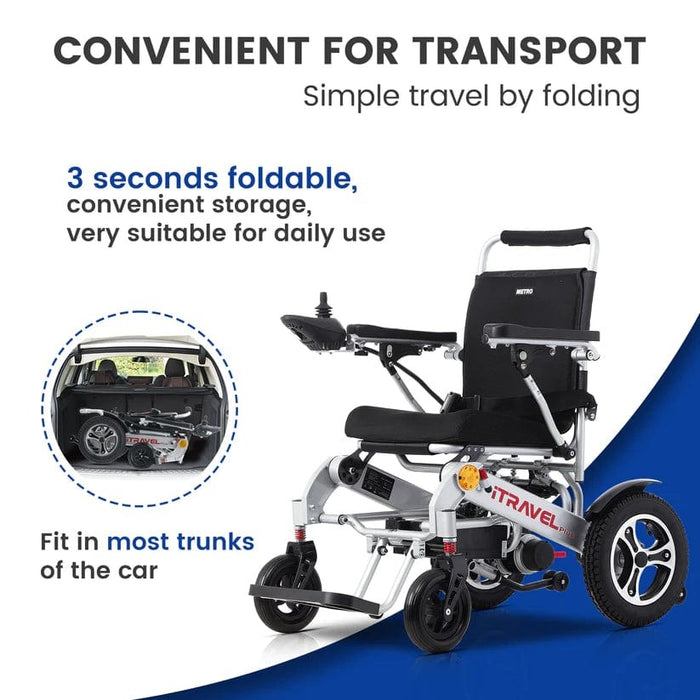 Itravel Plus Portable Electric Power Wheelchair