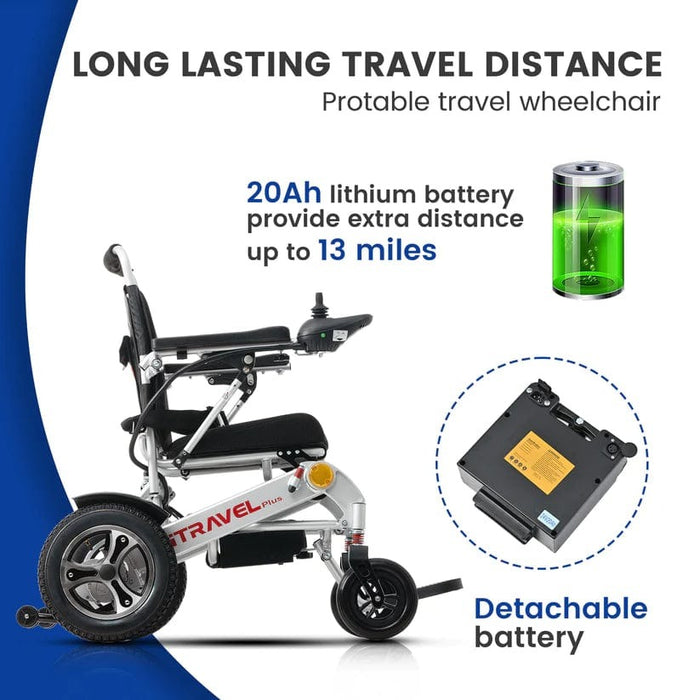 Itravel Plus Portable Electric Power Wheelchair