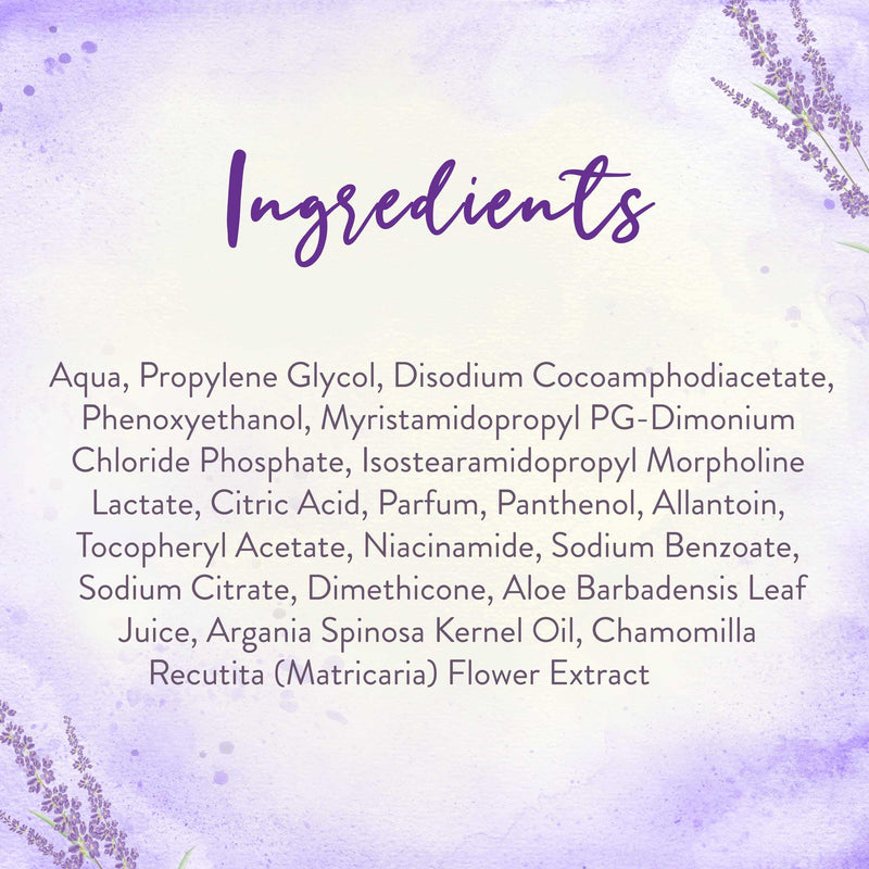 No Rinse Shampoo Cap - 4 Pack - ProHeal-Products