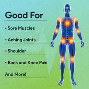 Pain Relieving Patch for Pain Relief - 12 Pack - ProHeal-Products