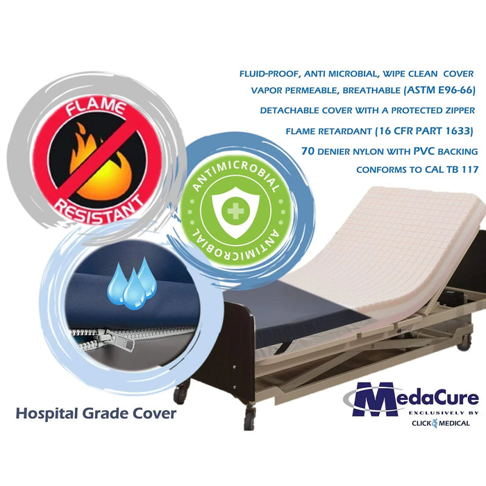 Pressure Redistribution Foam Hospital Mattress - ProHeal-Products