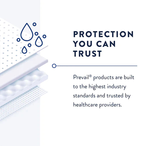 Prevail Brief Ultimate Absorbency — ProHeal-Products
